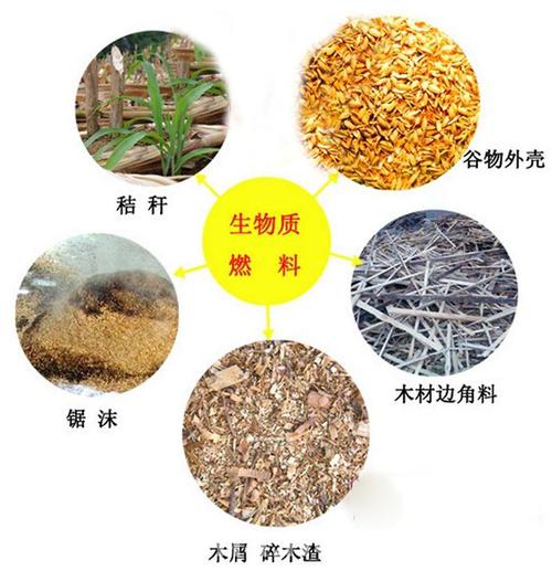 禾武的生物质成型燃料是利用农林废弃物:木屑,锯末,木糠,树枝等作为原
