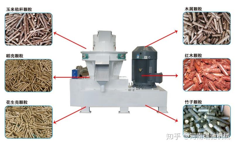 天然气供热工业蒸汽每吨价格约390-450元,而生物质成型燃料锅炉供热与